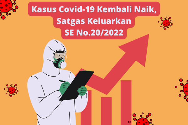 Kasus Covid-19 Kembali Naik, Satgas Keluarkan SE No.20/2022